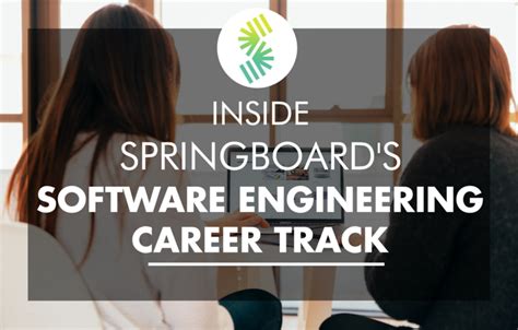 Image result for Distinguished Software Engineering Track