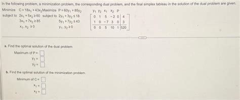 Minimization Problem with Simplex 的图像结果