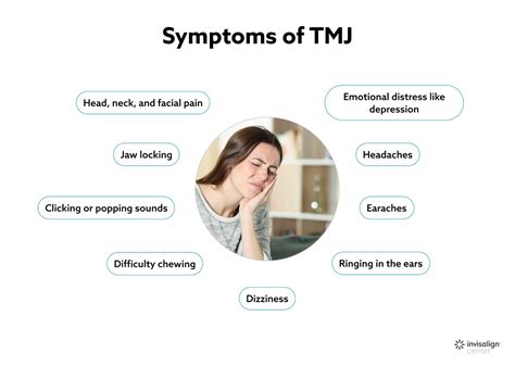 TMJ Disorders: Causes, Symptoms, Diagnosis and Treatment