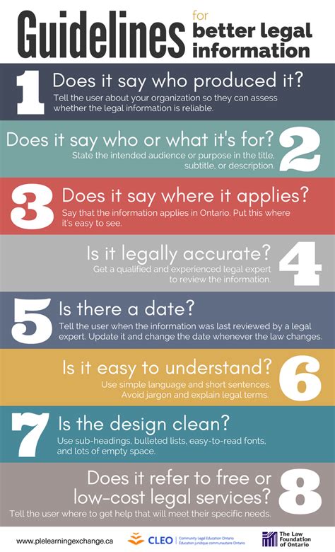 Legal Local Guidlines Examples 的图像结果