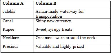 A Rupee Goes a Long Way Class 5 Worksheet English Gul Mohar