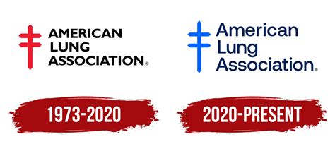 American Lung Logo
