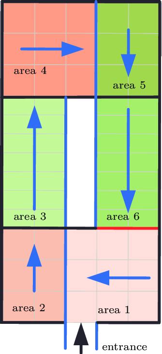 Image result for Models Changing Area