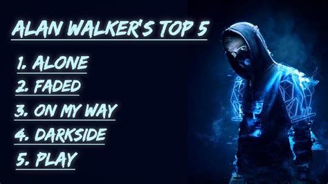 Image result for Alien Walker Music