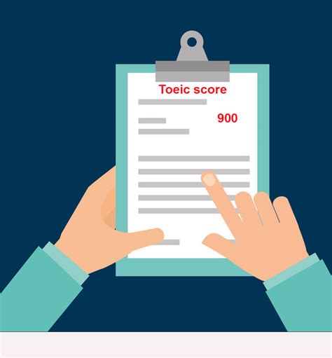 Image result for TOEIC Score Range