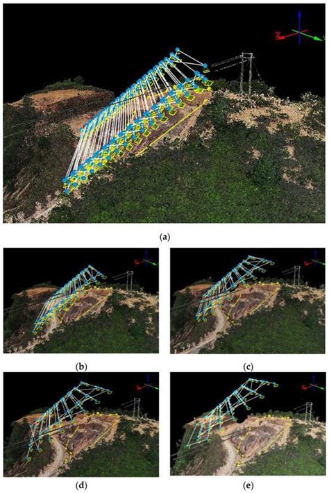 Erosion Monitoring in Benggang Based on Control-Free Images and Nap-of ...