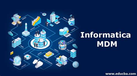 Informatica MDM 的图像结果
