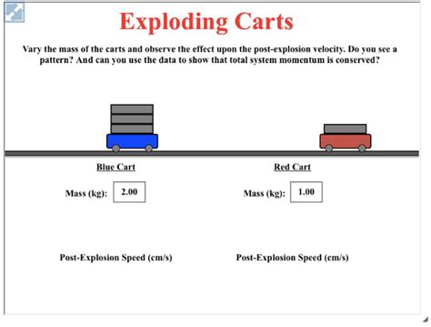 Image result for Exploding Carts Interactive