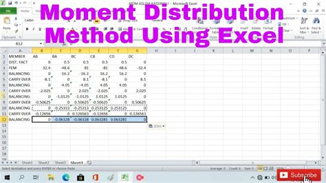 Image result for Moment Distribution Method Excel Spreadsheet