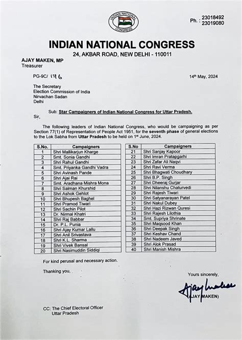 LS polls: Kharge, Sonia Gandhi, Rahul, Priyanka Congress star ...