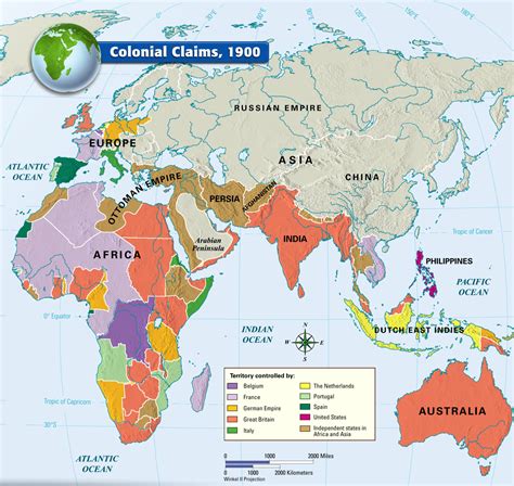 19th-Century International System