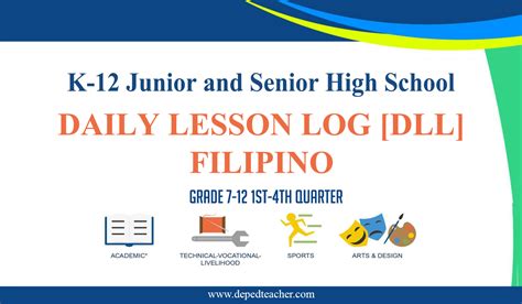 DLL, WLP COVERS (Free Download) Editable - DepEd Click