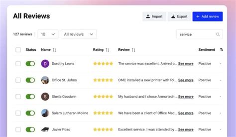 Image result for Management Software Reviews