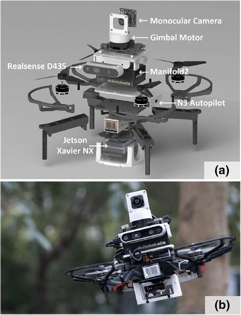 Image result for Hardware Software Platform