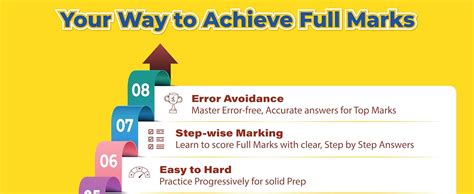 PW CBSE Class 10 Sample Question Papers Set of 3 Books