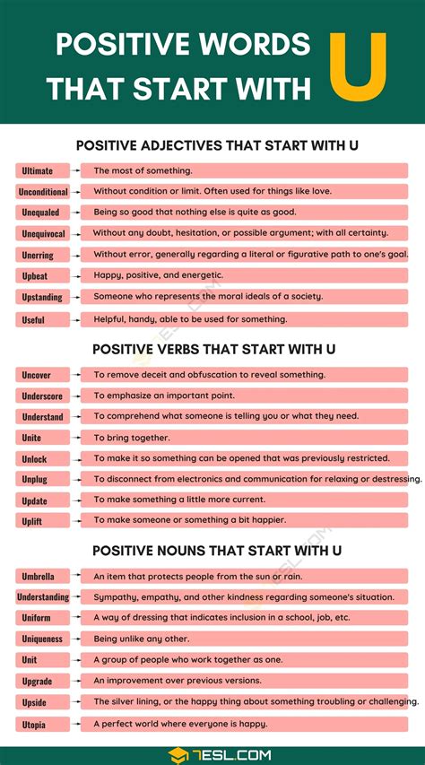 Positive Words Start With U - Letter Words Unleashed