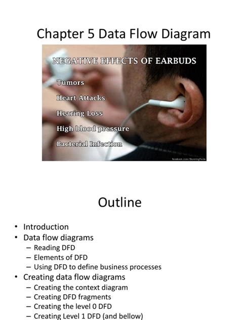 Data Flow Diagram Case Study 的图像结果