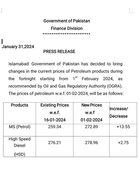 Latest Petrol Prices in Pakistan - 1 February 2024 - INCPak - rate of petrol in pakistan
