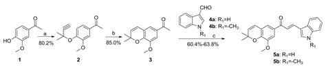 Novel Indole-Containing Hybrids Derived from Millepachine: Synthesis ...