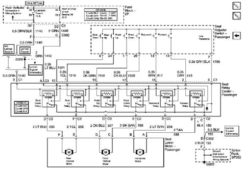 Image result for Flowchart Running LED Arduino