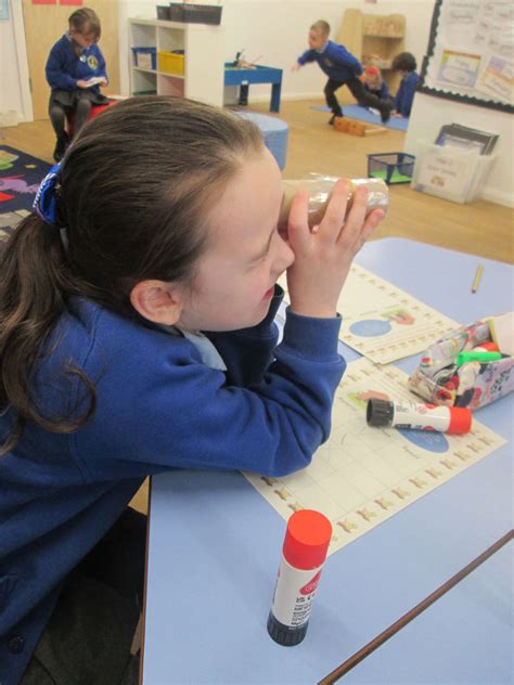 Image result for Science Testing