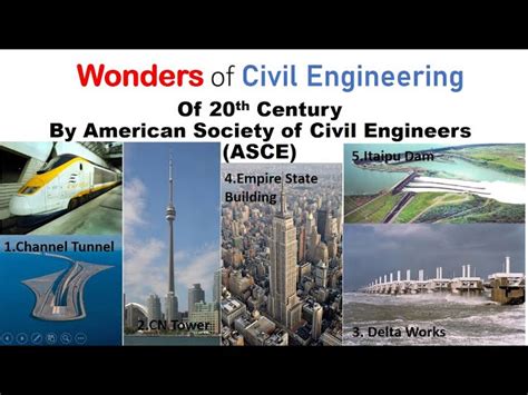 Engineering Wonders 的图像结果