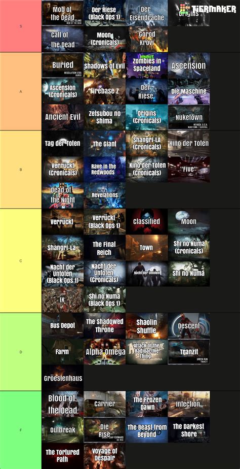 Call Of Duty Black Ops Zombie Map Names