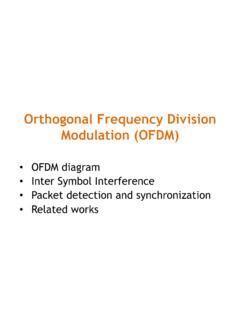 Modulation OFDM PDF 的图像结果