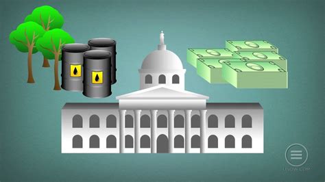 Economic System Graph 的图像结果