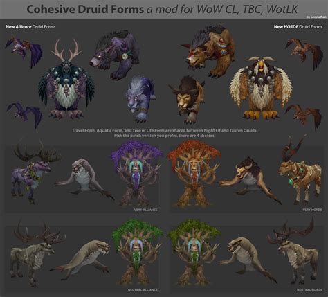 World of warcraft друид облики (47 фото) - фоны и картинки для рабочего ...