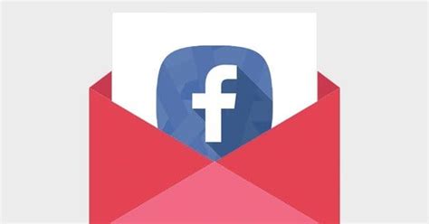 Image result for Facebook Clickjacking