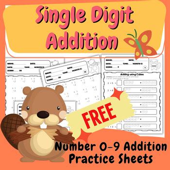 Image result for Add Single Digit