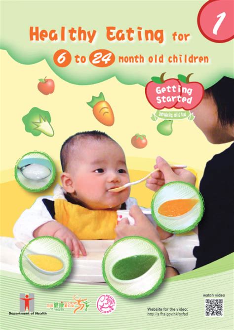 Healthy Eating for 6 to 24 month old children (1) Getting Started ...