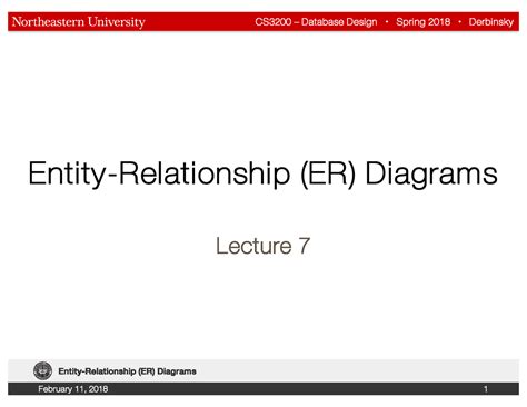 Er diagram for DBMS - Entity-Relationship (ER) Diagrams Lecture 7 ...