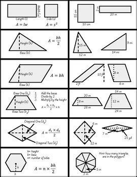 Image result for Area Formula Foldable