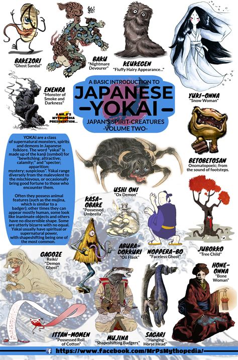 Kitsune Yokai Names at Samuel Moysey blog