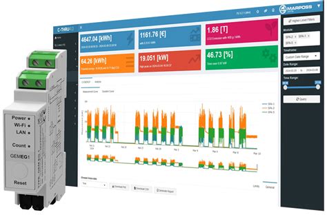 C-ENERGY: 기계 및 시스템을 위한 에너지 데이터 관리 | Marposs