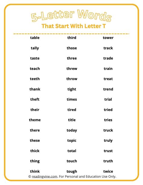 5 Letter Words that start with T | Printable List & Worksheets