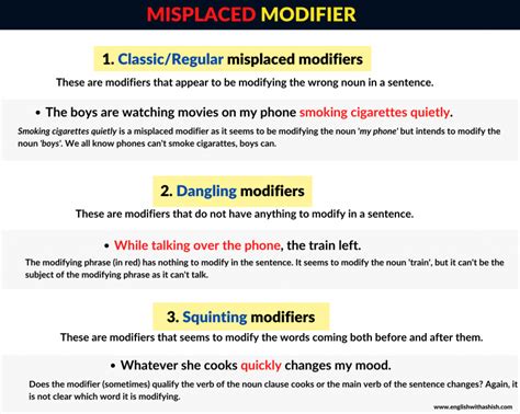 Image result for Misplaced Modifier Adjective Examples