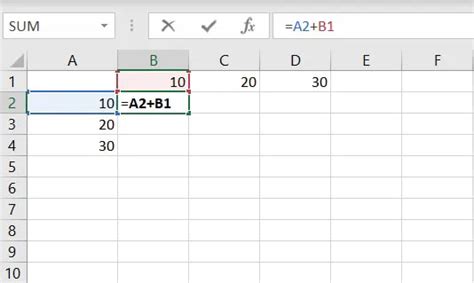 Image result for Mixed Reference in Excel Tutorial Point