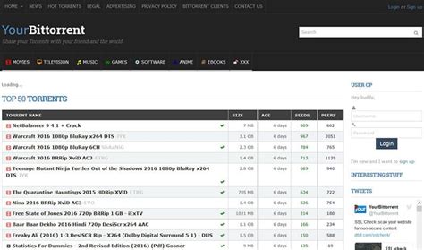 10 Best Torrent Sites for Movies in 2026 [Safe and Work]-Dr.Fone
