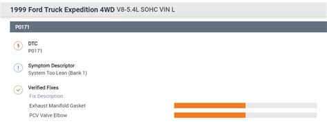 Image result for P0103 Ford Engine Code