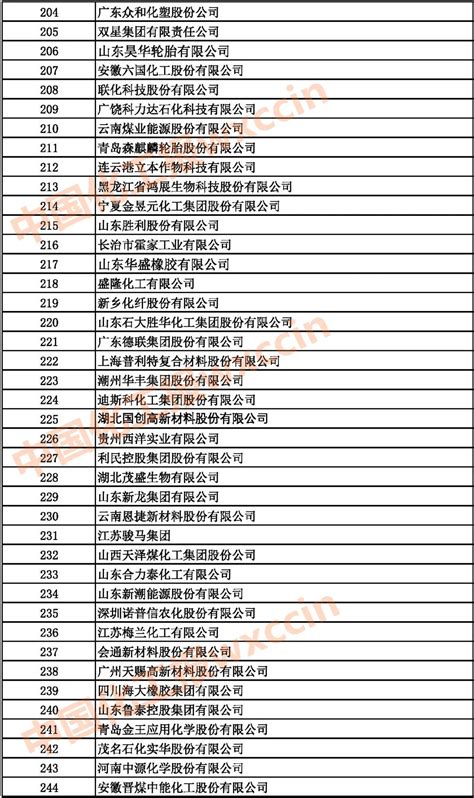 装璜商贸公司起名大全_起名大全-美名宝起名网