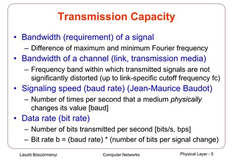 Physical Layer in Computer Networks 的图像结果