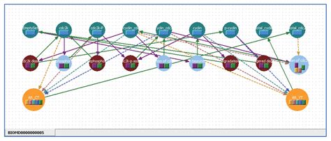 WinBEST-KIT: Biochemical Reaction Simulator for Analyzing Multi-Layered ...