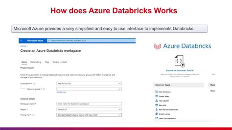 Image result for Azure Databricks Infographic