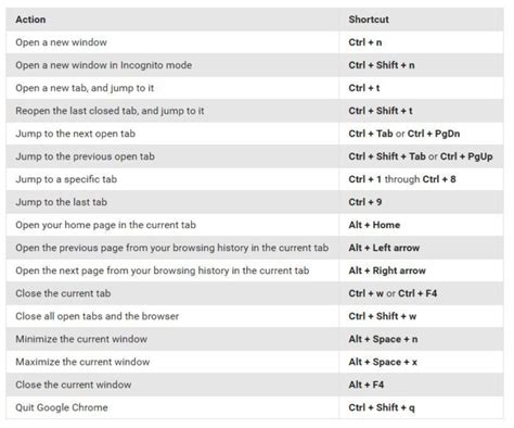 Image result for Unix Vector Icon