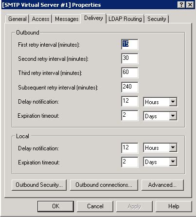 Image result for Add IP Permit Windows SMTP Relay