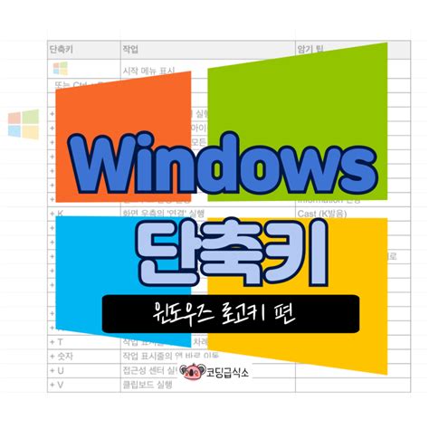 Image result for Short Note On Computer Hardware