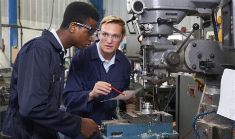 Engineering Is Science 的图像结果